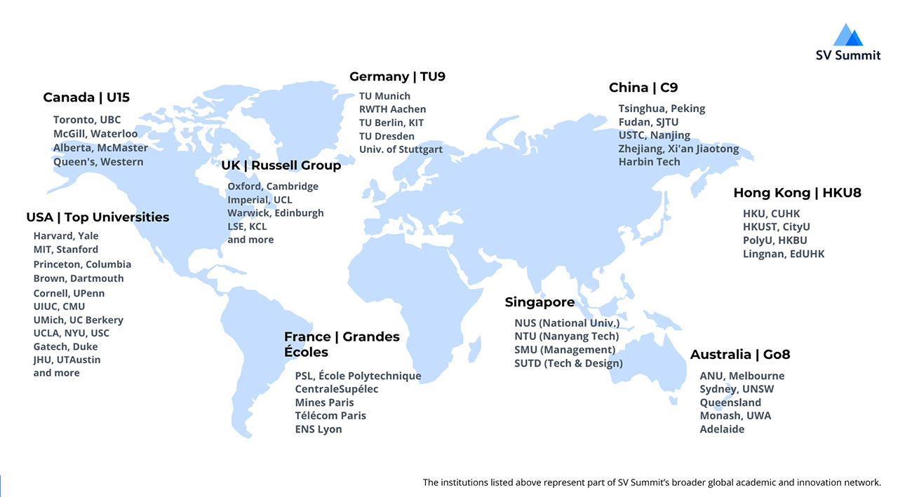 Global Map